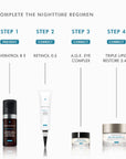 Retinol 0.5 Anti-Ageing Night Cream