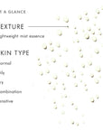 Phyto Corrective Essence Hydrating Mist