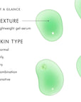 Phyto Corrective Gel Soothing Serum