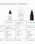 Hydrating B5 Hyaluronic Acid Facial Mask