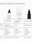 Hydrating B5 Gel