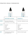 Retexturing Activator Exfoliating Serum
