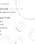 Cell Cycle Catalyst Anti-Ageing Serum