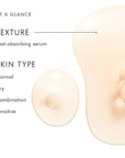 C E Ferulic Vitamin C Serum