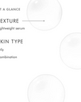 Blemish and Age Defense Salicylic Acid Serum