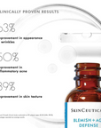 Blemish and Age Defense Salicylic Acid Serum