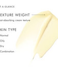 Tripeptide-R Retinol Neck Repair Cream