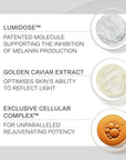 White Caviar Pearl Infusion 30ml